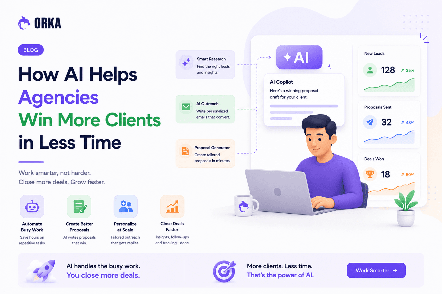 How AI Helps Agencies Win More Clients in Less Time