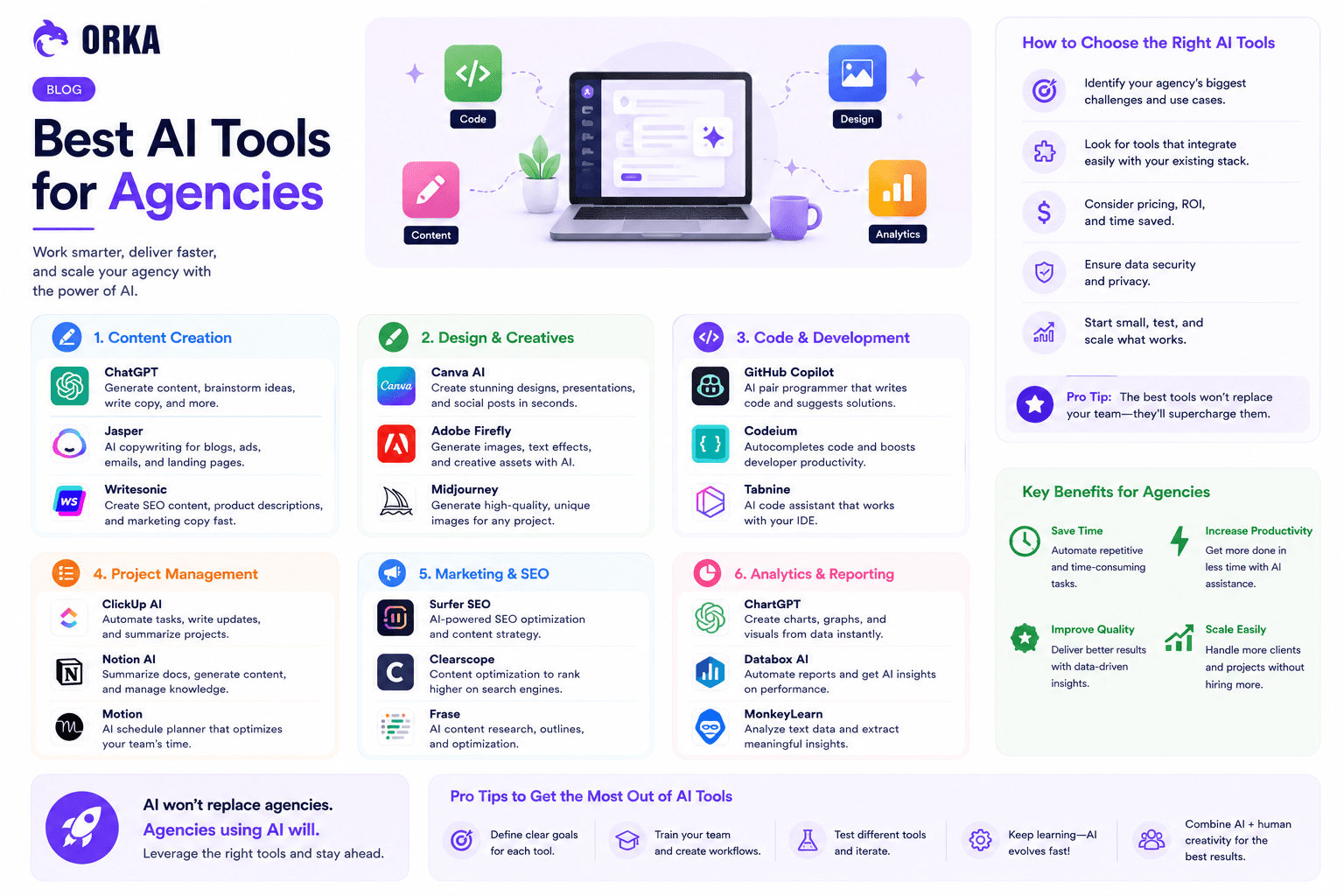 Best AI Tools for Agencies in 2026