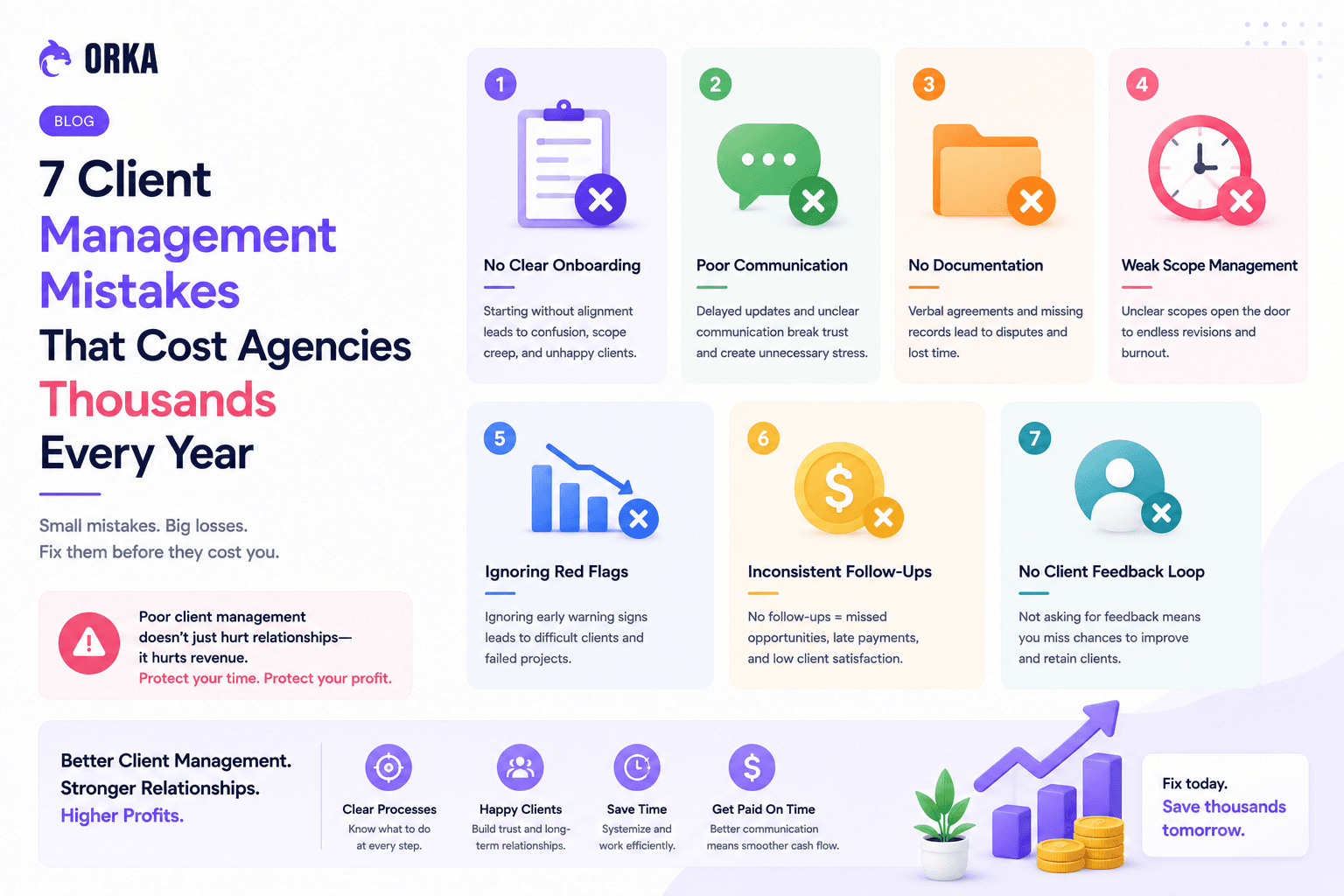 7 Client Management Mistakes That Cost Agencies Thousands Every Year