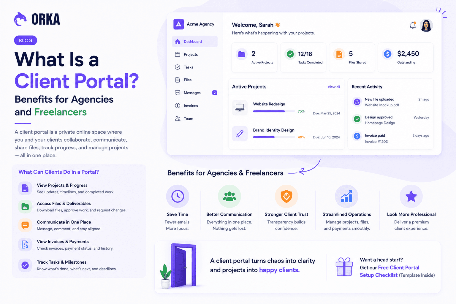 What Is a Client Portal? Benefits for Agencies and Freelancers