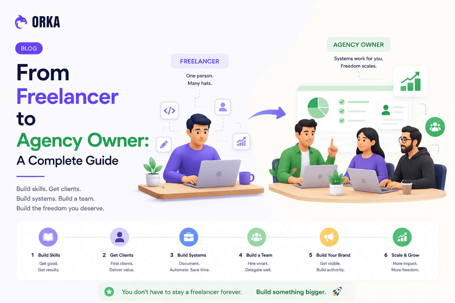 From Freelancer to Agency Owner: A Complete Guide