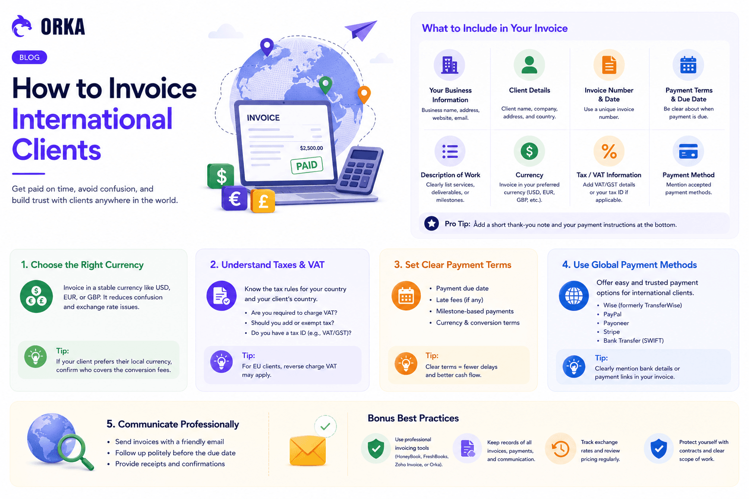 How to Invoice International Clients: A Complete Guide