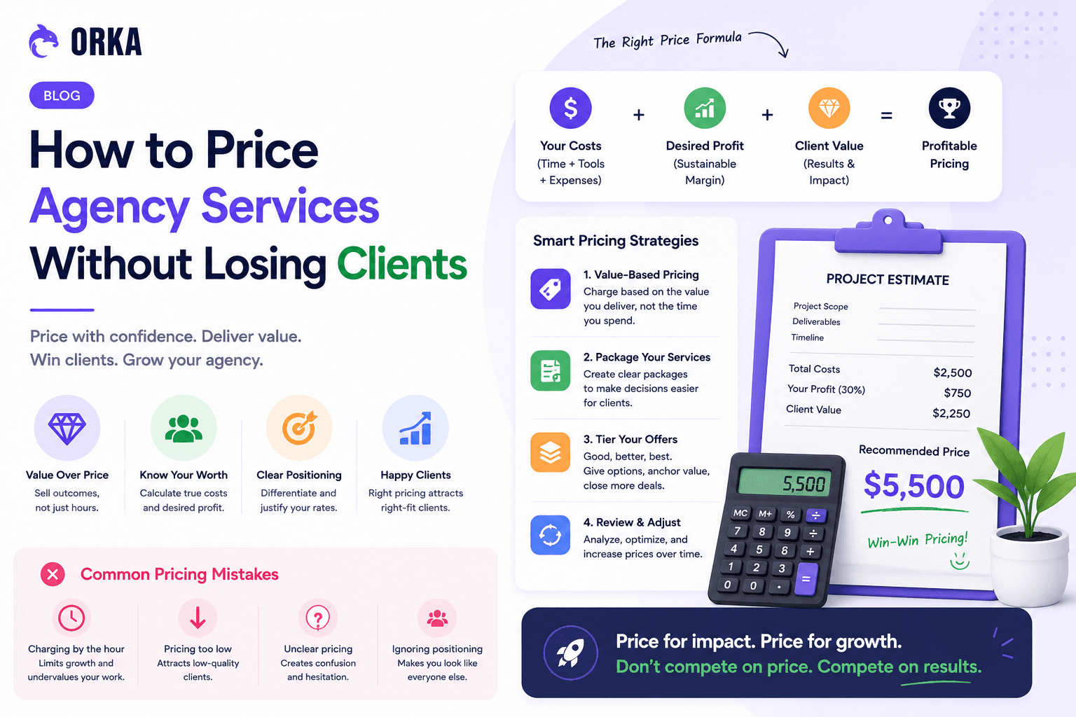 How to Price Agency Services Without Losing Clients
